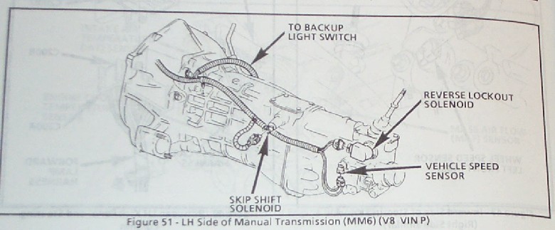 This is the driverside of a T-56, it has reverse lockout and skip shift. 